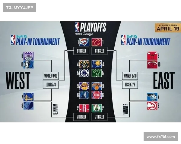 NBA超远三分球的崛起与发展对比赛风格和球队战术的深远影响 NBA超远三分球的崛起与发展对比赛风格和球队战术的深远影响