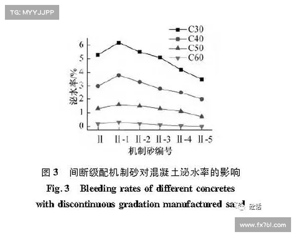 网球比赛赛道维护管理与优化策略探讨及其对赛事影响分析 网球比赛赛道维护管理与优化策略探讨及其对赛事影响分析