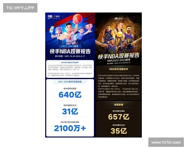 全方位解析NBA直播平台如何提升观赛体验与互动功能